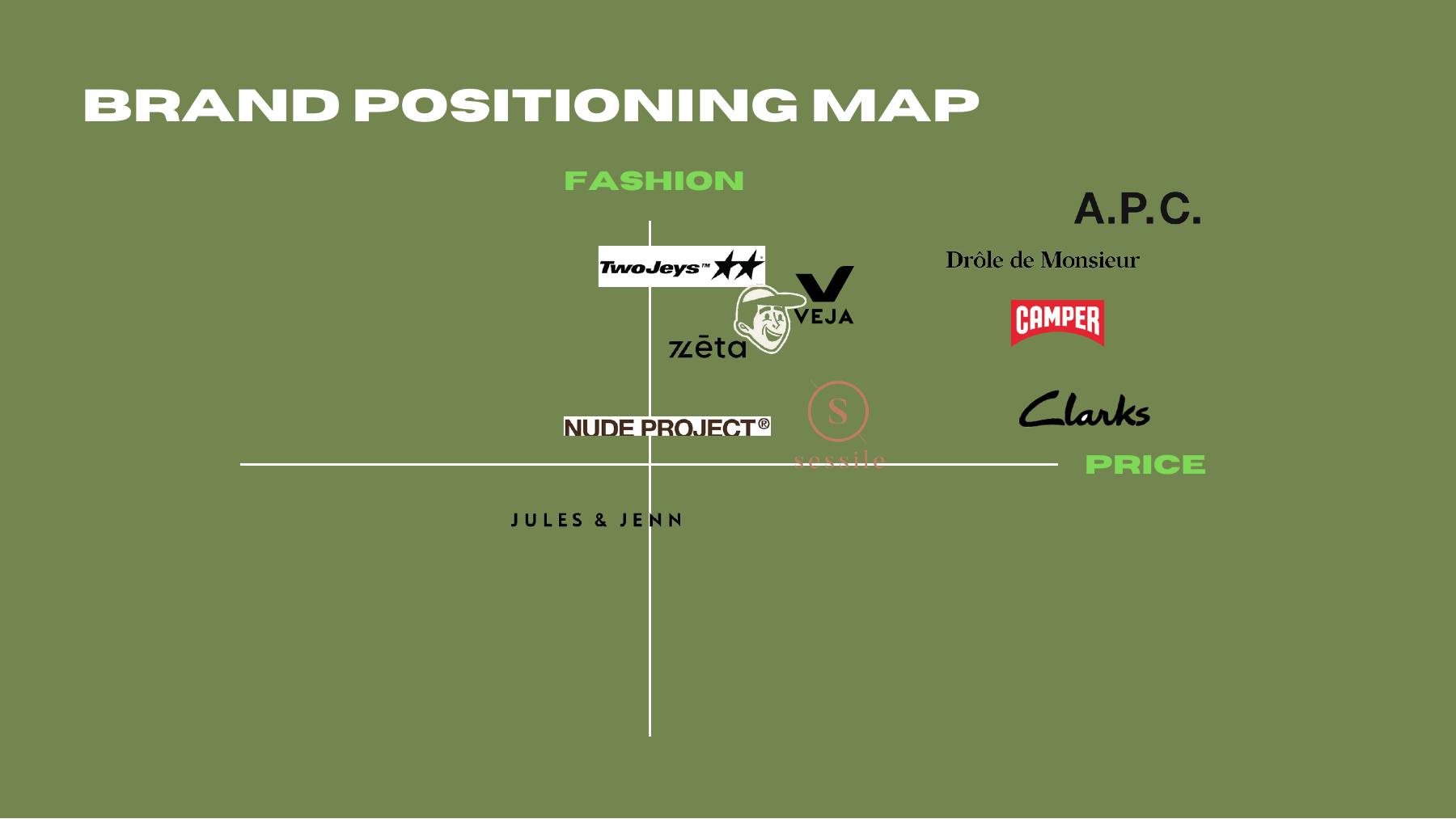 Design Disciplines × Pompeii — slide 9