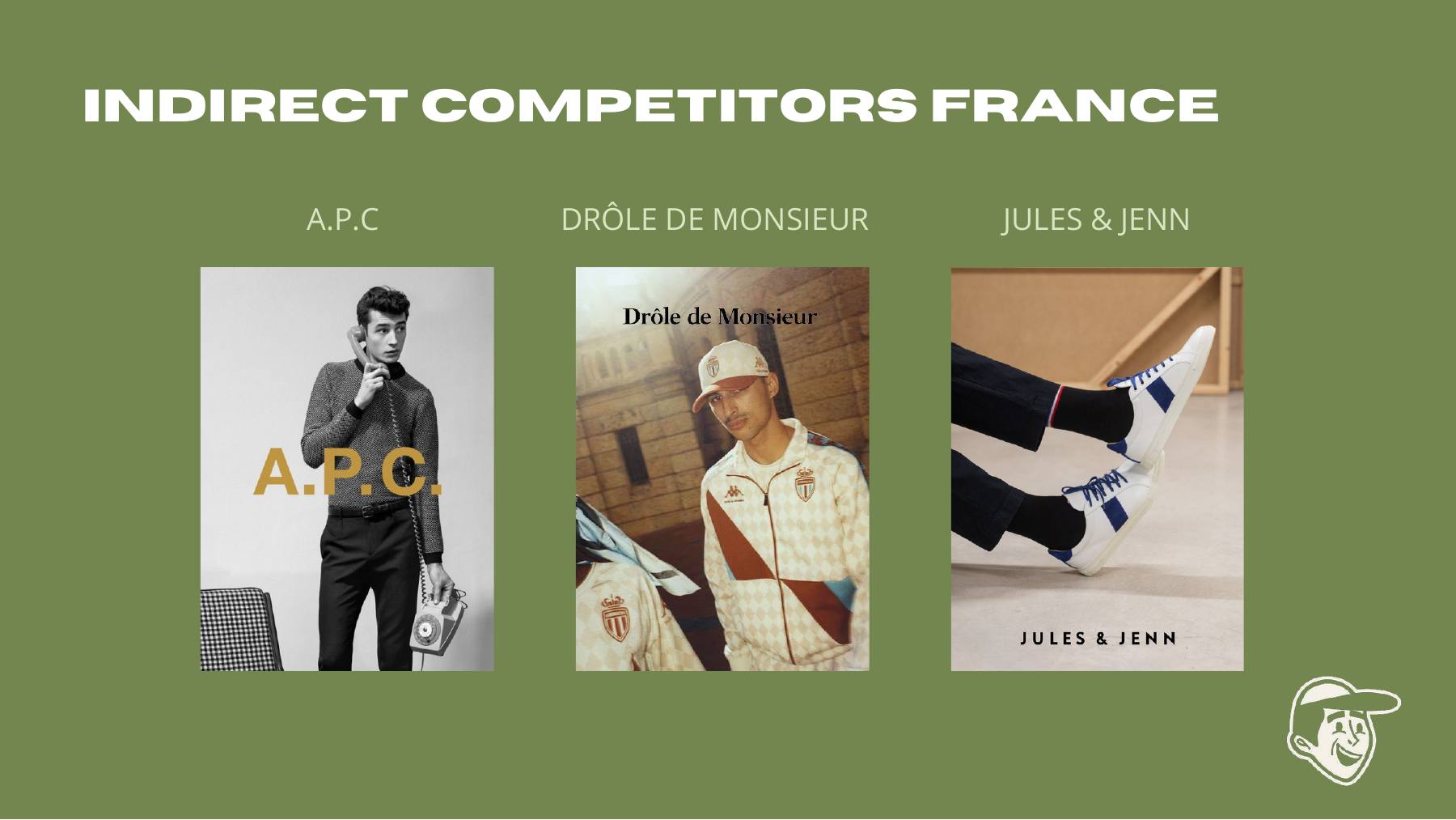Design Disciplines × Pompeii — slide 7