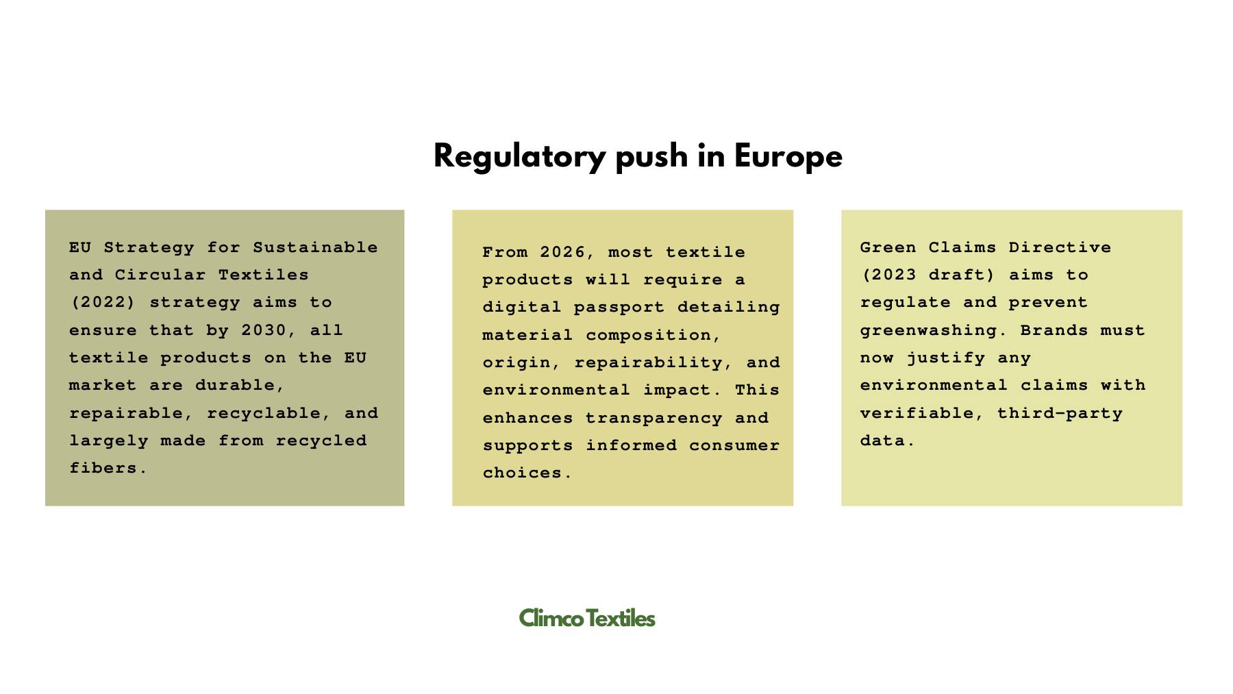 ClimcoTextiles — slide 10